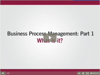 Business Process Management Explained